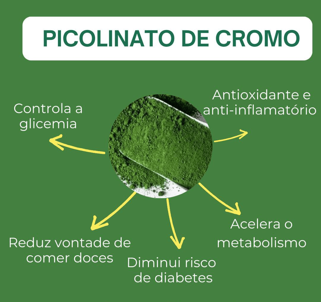 Picolinato de Cromo