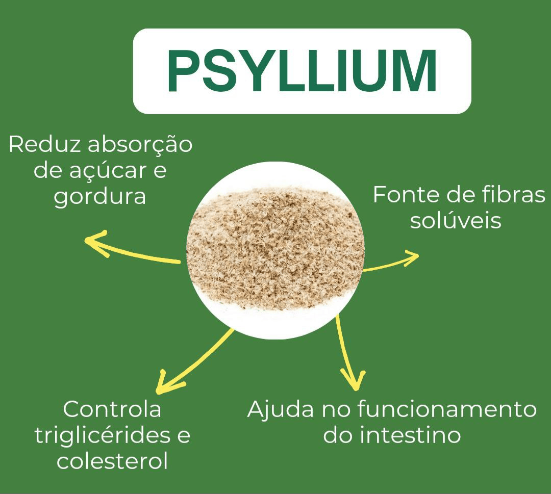Psyllium