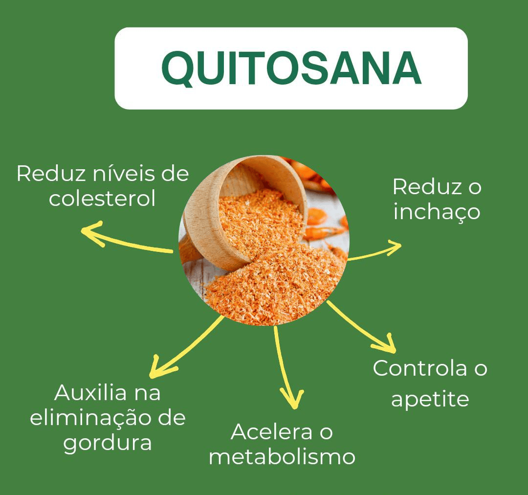 Quitosana